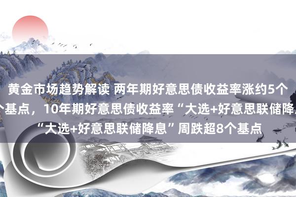 黄金市场趋势解读 两年期好意思债收益率涨约5个基点本周累涨超4个基点，10年期好意思债收益率“大选+好意思联储降息”周跌超8个基点