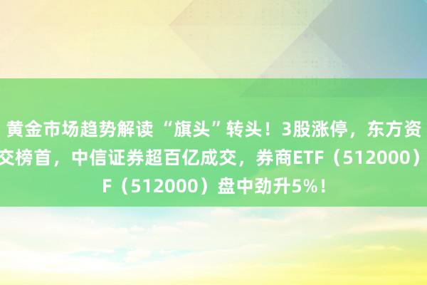 黄金市场趋势解读 “旗头”转头！3股涨停，东方资产再登A股成交榜首，中信证券超百亿成交，券商ETF（512000）盘中劲升5%！