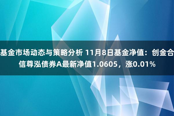 基金市场动态与策略分析 11月8日基金净值：创金合信尊泓债券A最新净值1.0605，涨0.01%